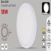 YCL EKO 18W.S.Ü.YUVARLAK PANEL BEYAZ 1